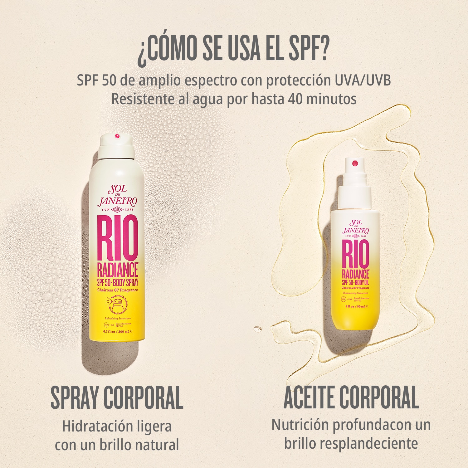 RIO RADIANCE™ SPF 50 BODY SPRAY SUNSCREEN WITH NIACINAMIDE (SPRAY CORPORAL CON PROTECCIÓN SOLAR)